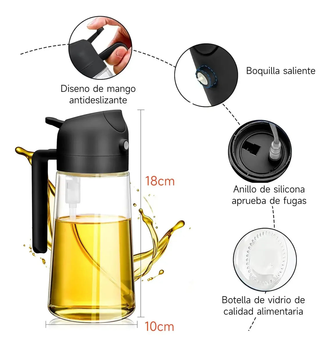OilClic™ – Dispensador inteligente 2 en 1