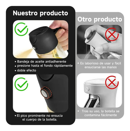 OilClic™ – Dispensador inteligente 2 en 1