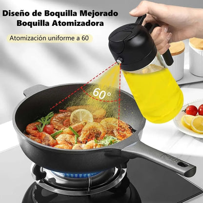 OilClic™ – Dispensador inteligente 2 en 1